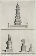 KG 11935
<br/>
Oost-Indië: Siam, diverse piramydes bij pagodes.
<br/>
<em>Picart, Bernard (1673-1733) - attr.</em>